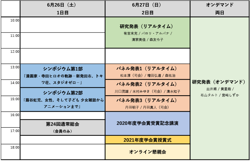 大会 日本アニメーション学会 Japan Society For Animation Studies Jsas